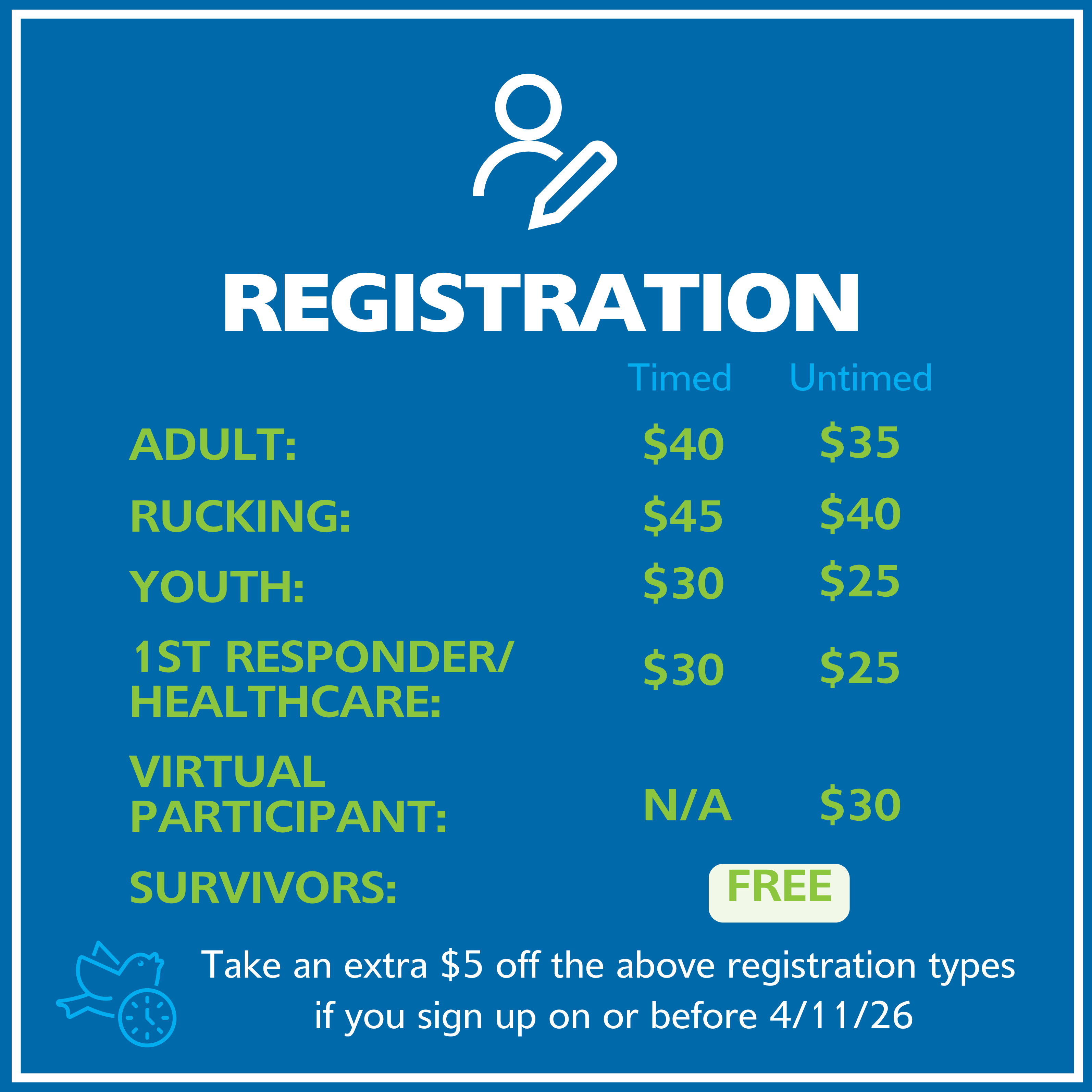 2026 Charlotte LUNGe Forward.png